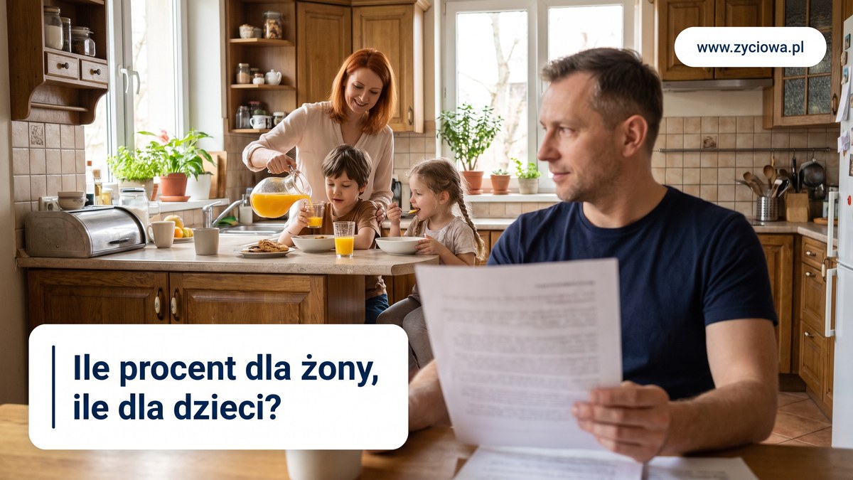 Ojciec z dokumentem przy stole patrzy na żonę i dwoje dzieci jedzących śniadanie w kuchni; hasło: Ile procent dla żony, ile dla dzieci?